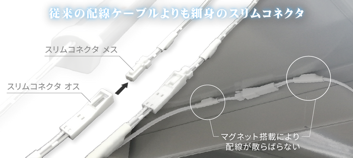 配線ケーブルにスリムコネクタを採用