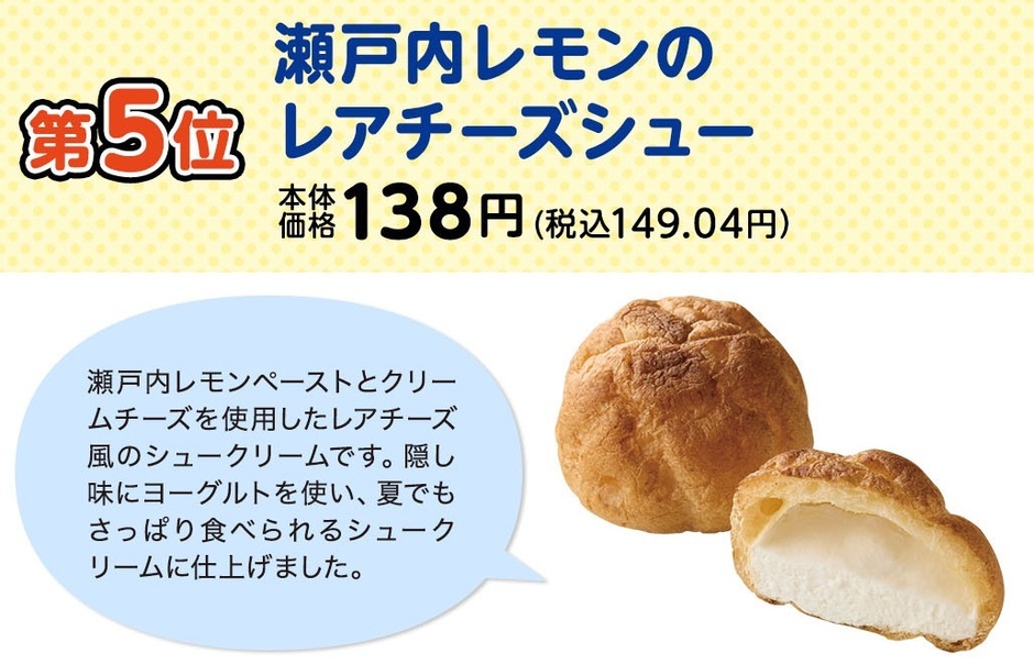 瀬戸内レモンのレアチーズシュー商品紹介（画像はイメージです。）