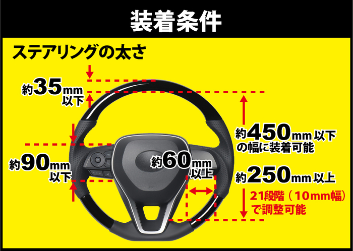 SLH-12L装着条件