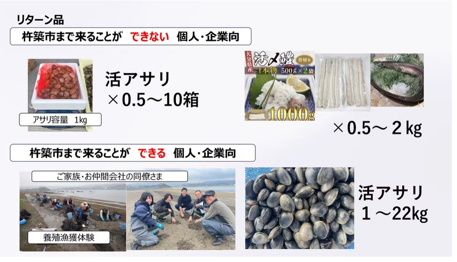 イメージ5