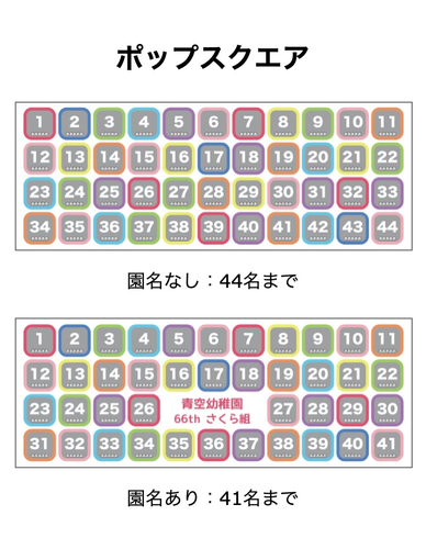 ポップスクエアの場合