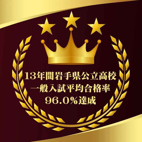 13年間岩手県公立高校 一般入試平均合格率96.0％達成