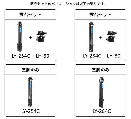 販売セットバリエーション