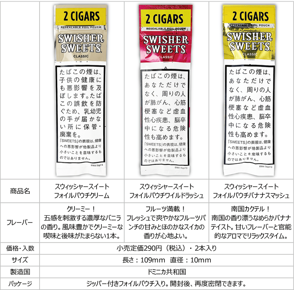新商品概要