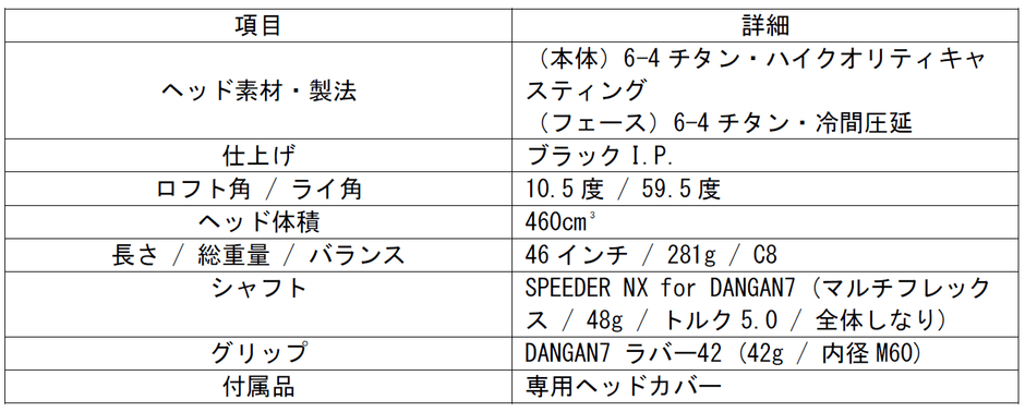 製品概要・スペック