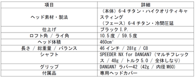 製品概要・スペック