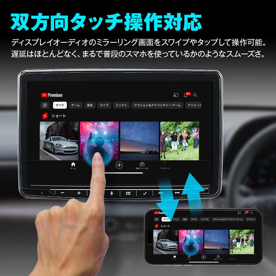 双方向タッチ操作対応