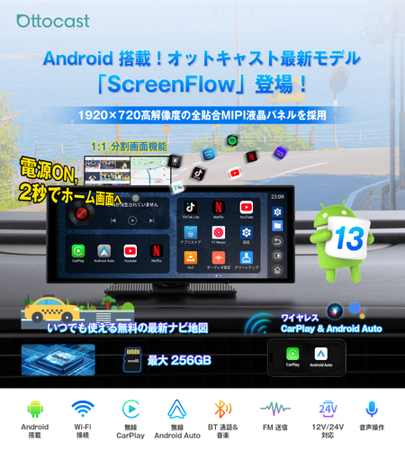 ScreenFlow紹介画像