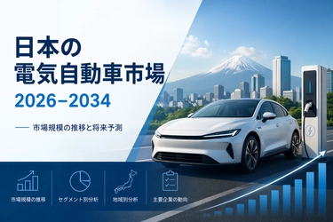 日本の電気自動車市場規模、2034年までに1兆0327億米ドルを突破へ | 年平均成長率（CAGR）33.20%