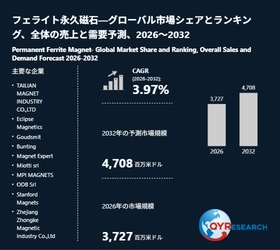 フェライト永久磁石市場規模は2026年3727百万米ドル、成長率3.97%で拡大予測