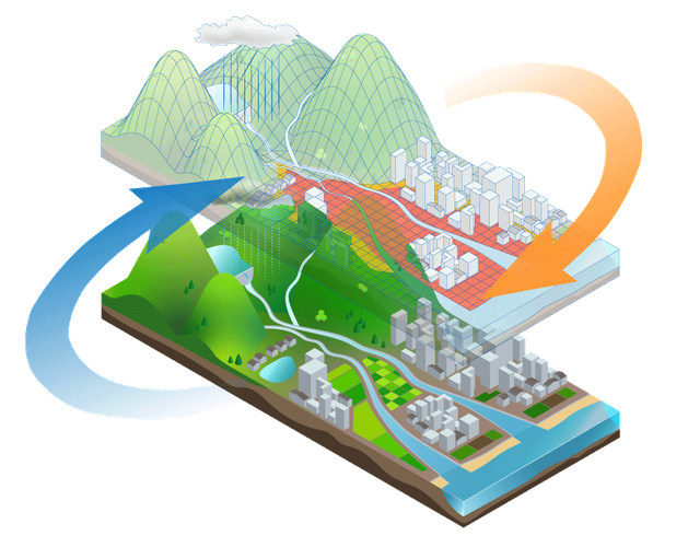 流域デジタルテストベッドイメージ図