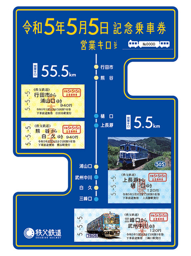 令和5年5月5日記念乗車券~営業キロVer~ イメージ