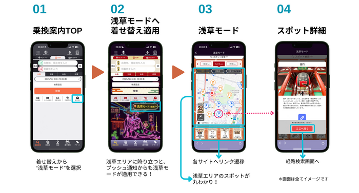 浅草モードの使い方