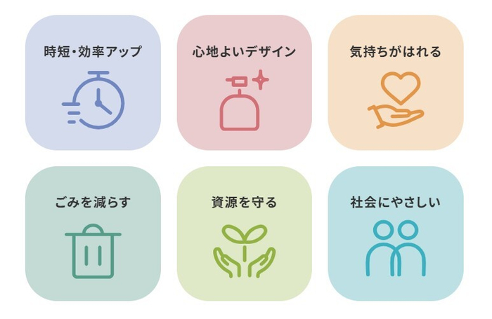 6つのカテゴリー