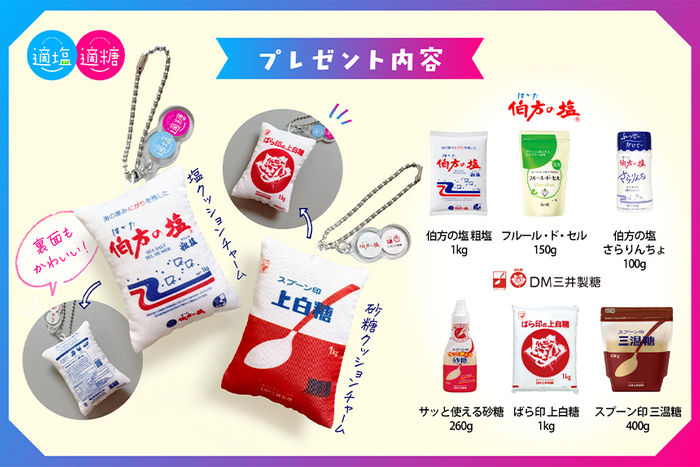 プレゼント内容