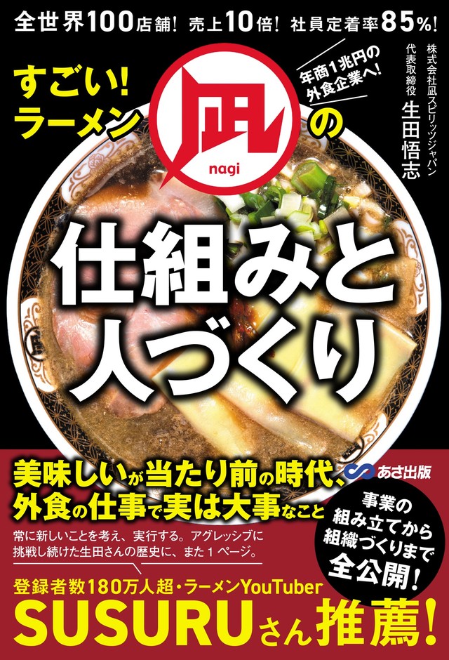 書影