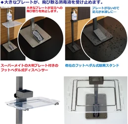 使いやすさと細かな部分まで配慮した 消毒液用ディスペンサーを発売！