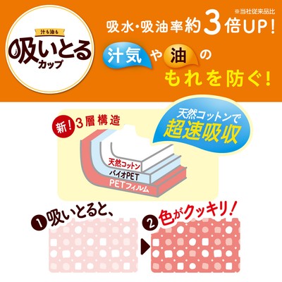 汁も油も吸いとるカップ　特長