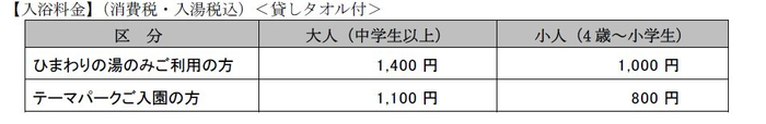 ひまわりの湯入浴料金