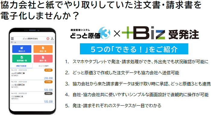 5つの「できる！」をご紹介