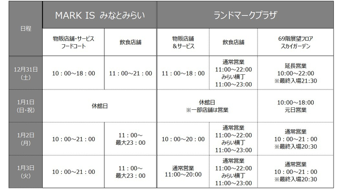 年末年始の営業時間について