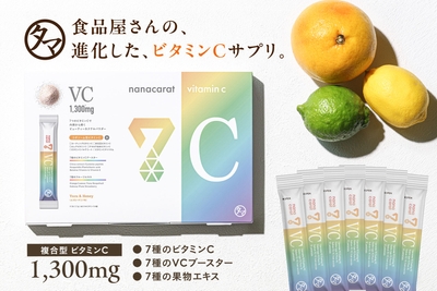 食品屋さんの進化したビタミンCサプリ