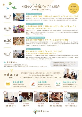 チラシ裏