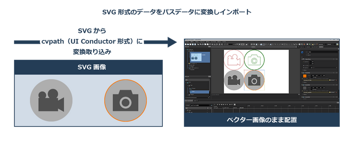 SVG形式のデータをパスデータに変換しインポート