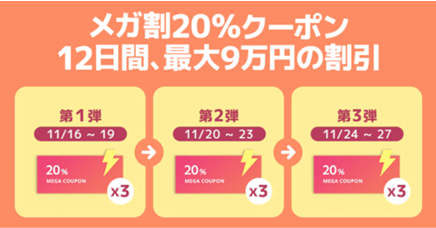 20%割引クーポン