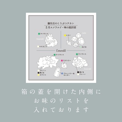 ワクワクして作品を楽しめるよう、箱には「味の設計図」が入っている