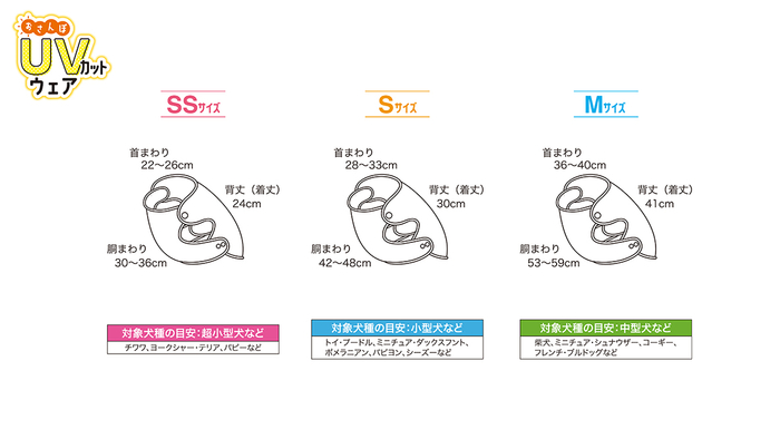 3サイズ