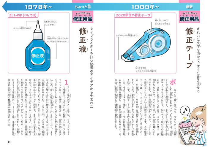 さかのぼってわかる修正用品