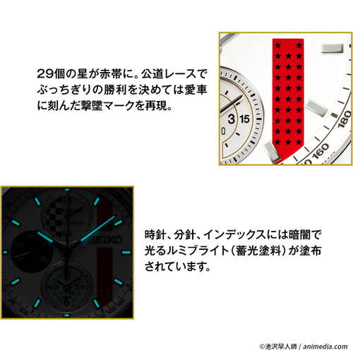 商品詳細2