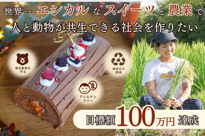 クラウドファンディングを実施。２週間弱で100万円以上が集まりました