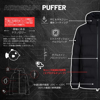 AeroGrapheパファー概要1