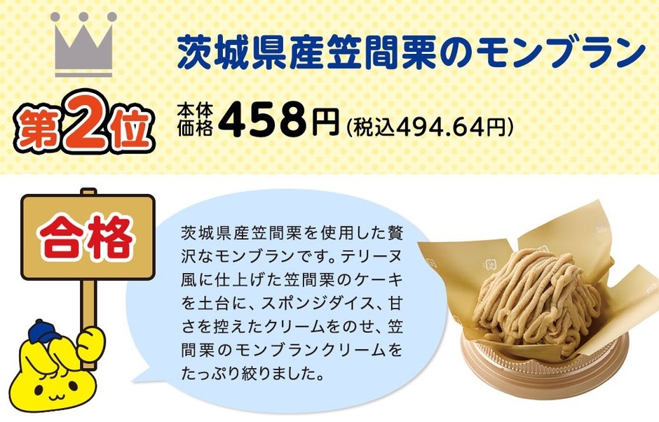 茨城県産笠間栗のモンブラン商品紹介（画像はイメージです。）