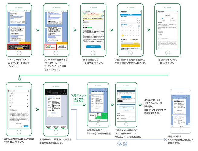 申し込み画面イメージ