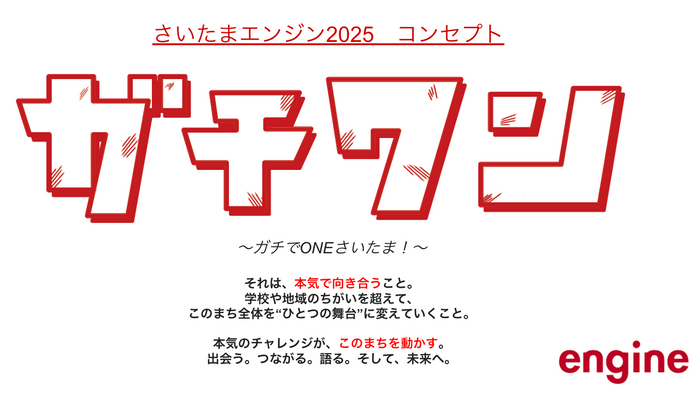 さいたまエンジン2025