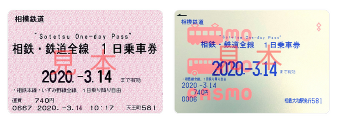 相鉄・鉄道全線1日乗車券(イメージ)