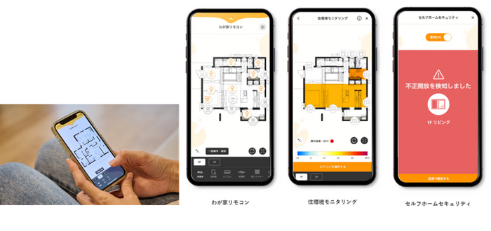 自宅の間取り図と連動した直感的に操作できるスマートフォンアプリ画面