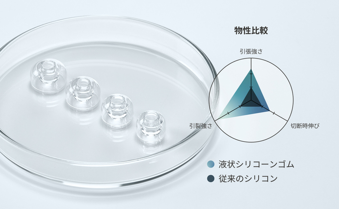 HP-DME2-TWS_LSRイメージ