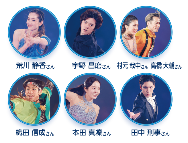 ゲストスケーター