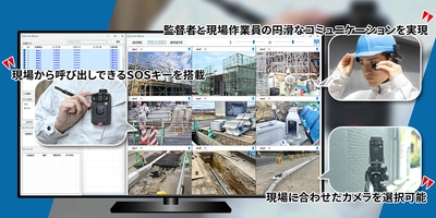 「コミュニケーションがとれる監視機能」で 現場の安全管理を革新！ 新機能「LiveOn Monitor」を3月7日にリリース