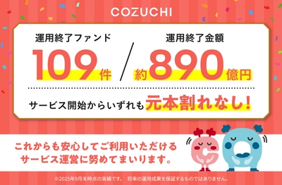 運用終了実績