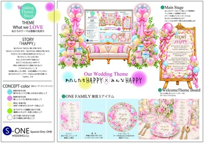 テーマA:「ふたりはHAPPY × みんなHAPPY」