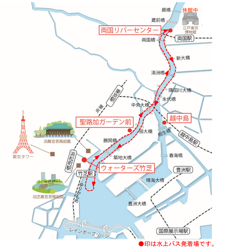 乗船コース