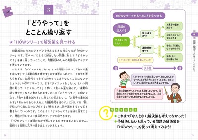 第5章 問題を解決するにはどうしたらいい?