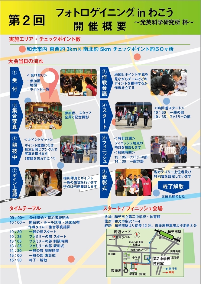 開催概要