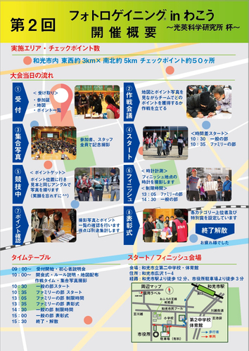 開催概要