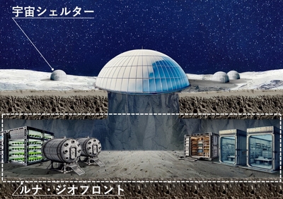 月での技術開発新構想(イメージ)